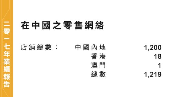 被曝破产！门店全部关闭ky开元棋牌知名品牌(图11)