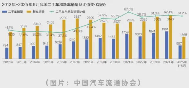 人狠起来连洗衣凝珠都挂网回血开元棋牌别骂消费降级这届年轻(图2)